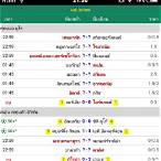 บอล สด livescore